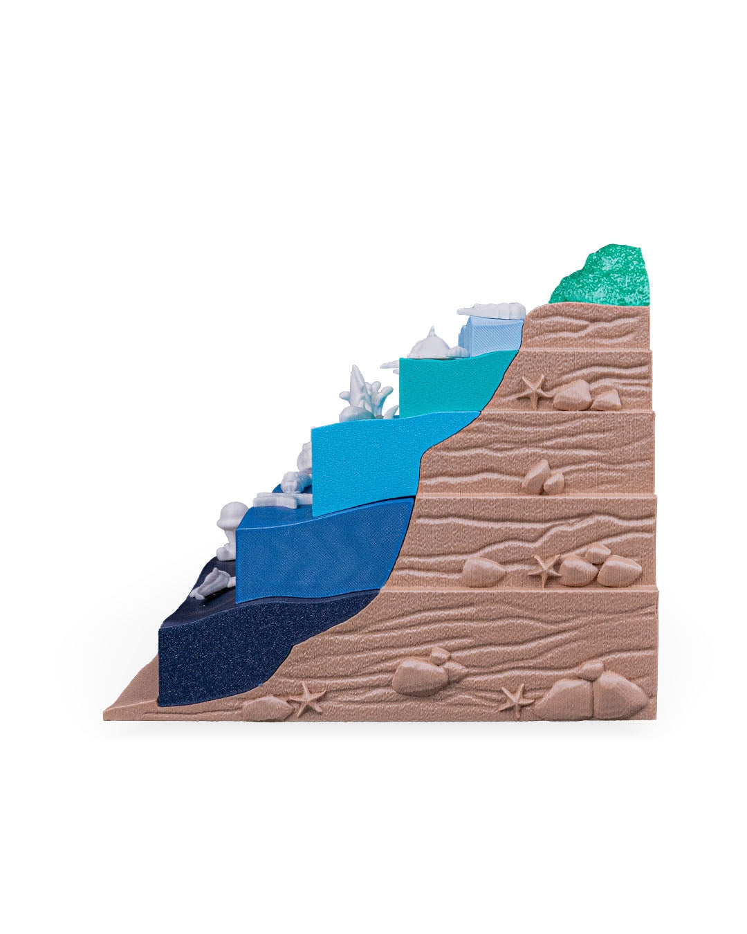 Layered Ocean Depth Model – 3D Printed Sea Zone Display with Marine Animals | Educational Geography Toy